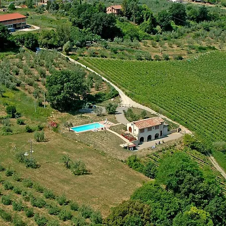 Le Fonti Di Santa Lucia Feriehus *