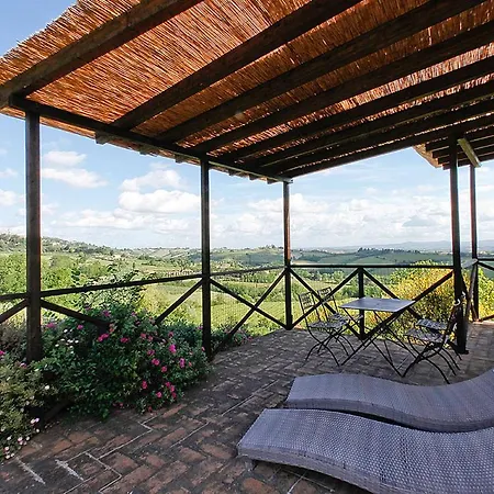 Le Fonti Di Santa Lucia Feriehus San Gimignano
