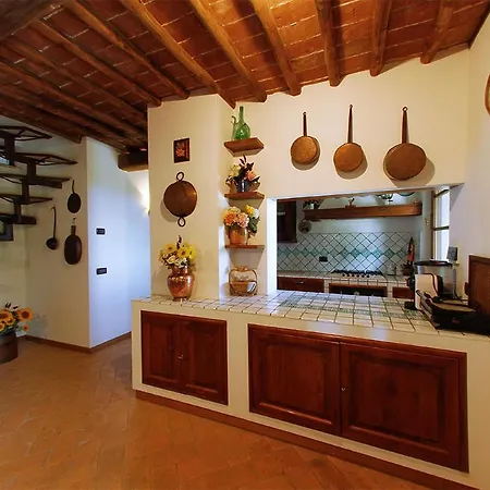 Le Fonti Di Santa Lucia Feriehus